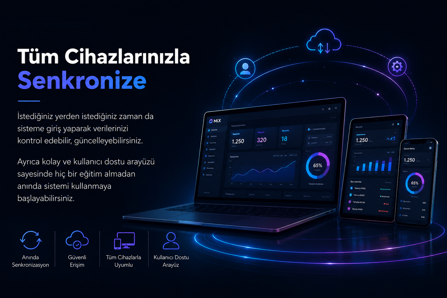 MixCix tüm cihazlarla senkronize edilmiş dijital çözüm arayüzü